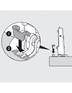 Limitador a 86º para... 2