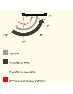 Cierrapuertas oculto ML.21.802 2